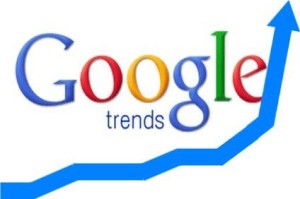 google trends for viral marketing